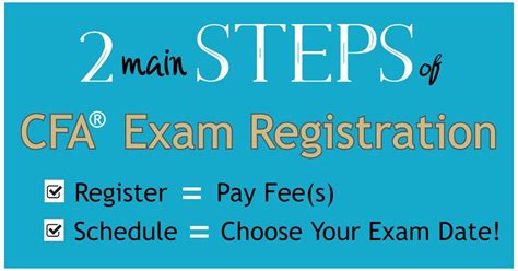cfa early registration for november 2024|How to Register for the CFA Exam .